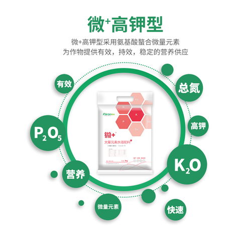 水溶肥簡史 從歷史源流到現(xiàn)代優(yōu)勢探析