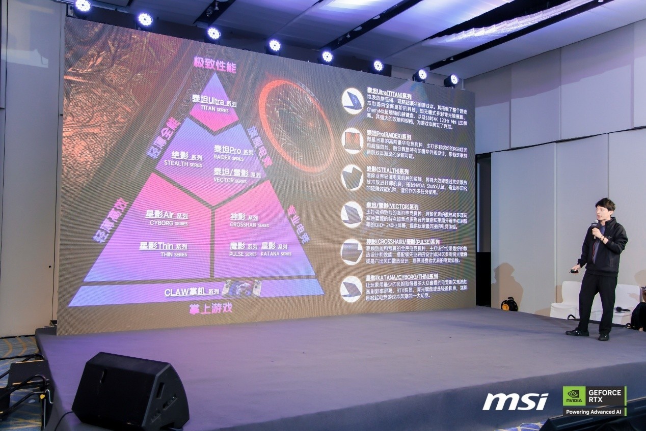以玩家之心，鑄硬核之器 微星RTX 50系筆記本新品溝通會暨工廠行深度回顧